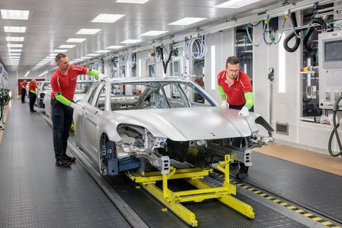 保时捷财报沟通会聚焦中国 纺织专用设备制造市场成热议话题